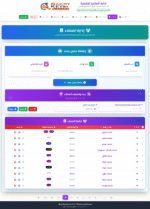نظام إدارة عملاء المتاجر الرقمية - الصورة 4
